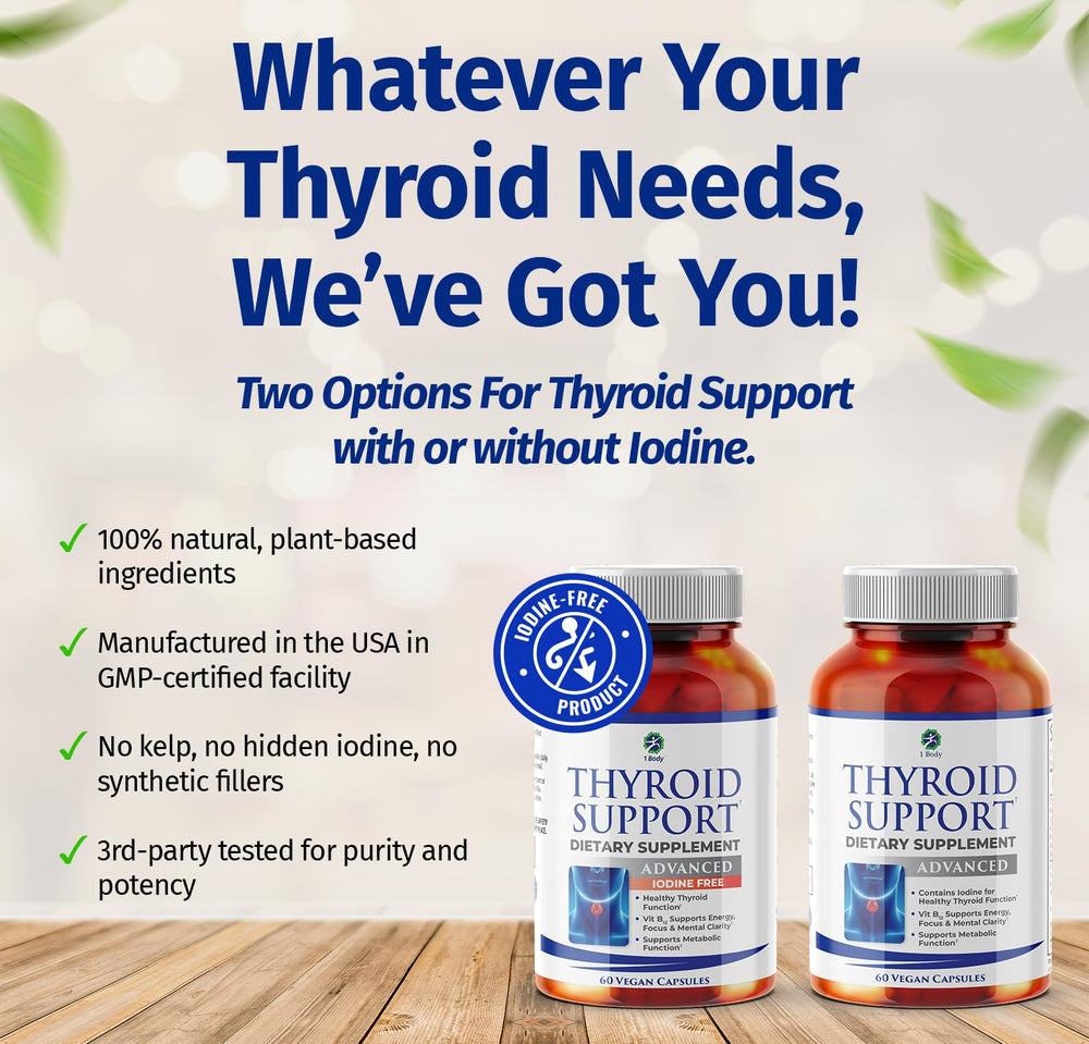 1 Body Thyroid Support packaging and bottle on a clean background