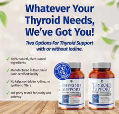 1 Body Thyroid Support packaging and bottle on a clean background
