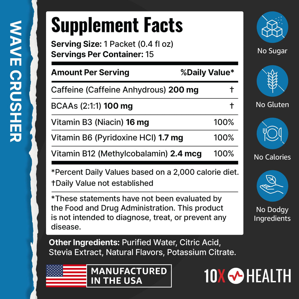 Packaging showing Accelerated Absorption Technology on 10X Wave Crusher