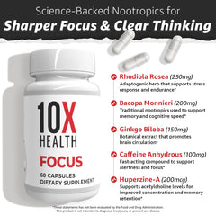 10X Health Focus capsules in hand for on-the-go study.