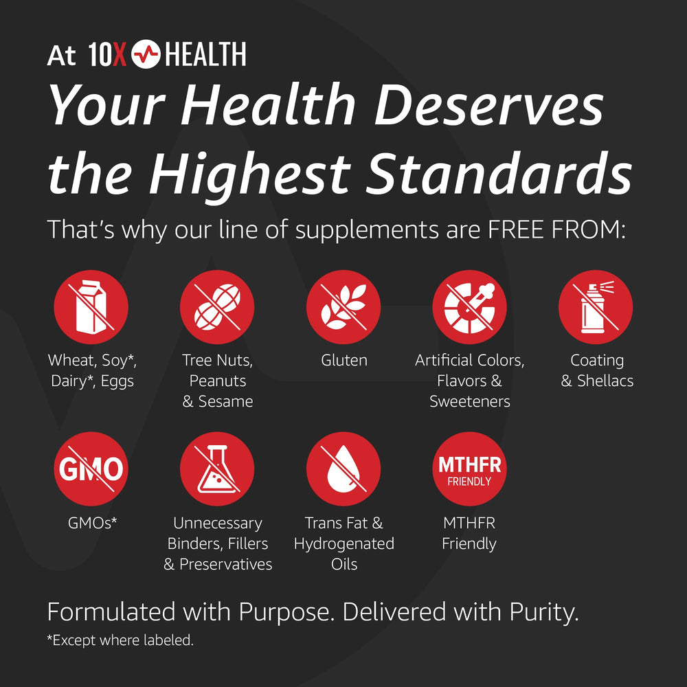 10X Health Focus ingredient list shows Ginkgo Biloba and Rhodiola for cognitive support.
