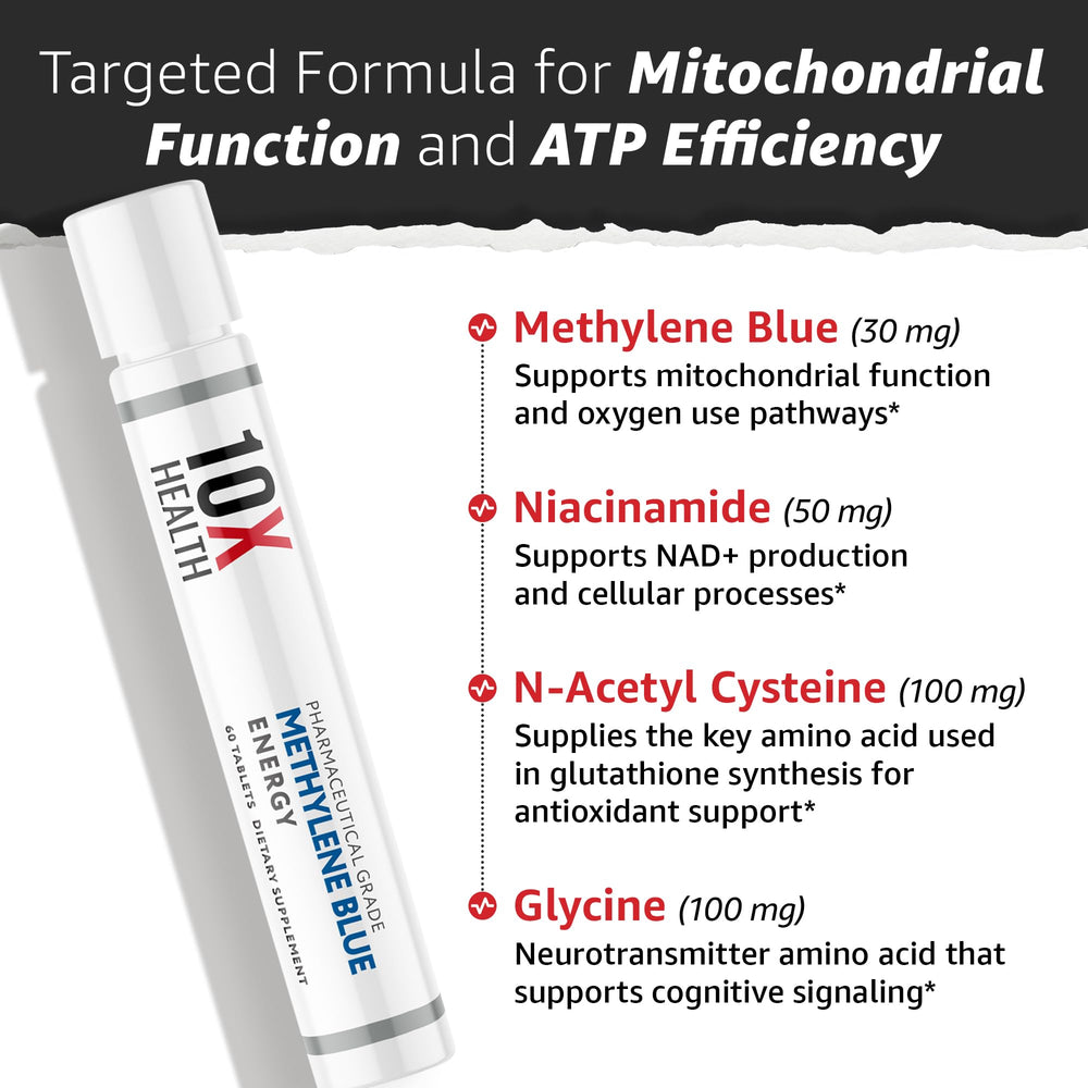 NAC and methylene blue ingredients on the 10X Health label indicate antioxidant support.