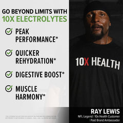 10X Health Electrolytes bottle and ingredients highlight non-GMO and clean blend