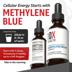10X Health System Methylene Blue Drops Pina Colada flavor bottle.