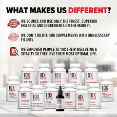 10X Health Turmeric Drops vegan formulation appeals to plant-based diets