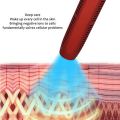 Dual-action 11.0 Terahertz Wand revives body and water before use.