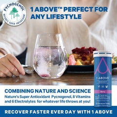 1Above day-after refresh concept, after a night out, with the citrus fizz.