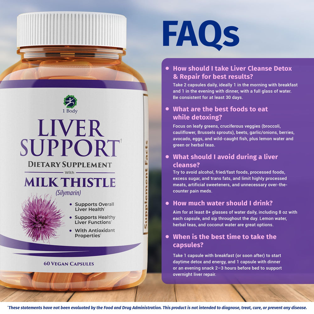 1 Body dosage information label illustrates daily capsule guidance for consistent use.