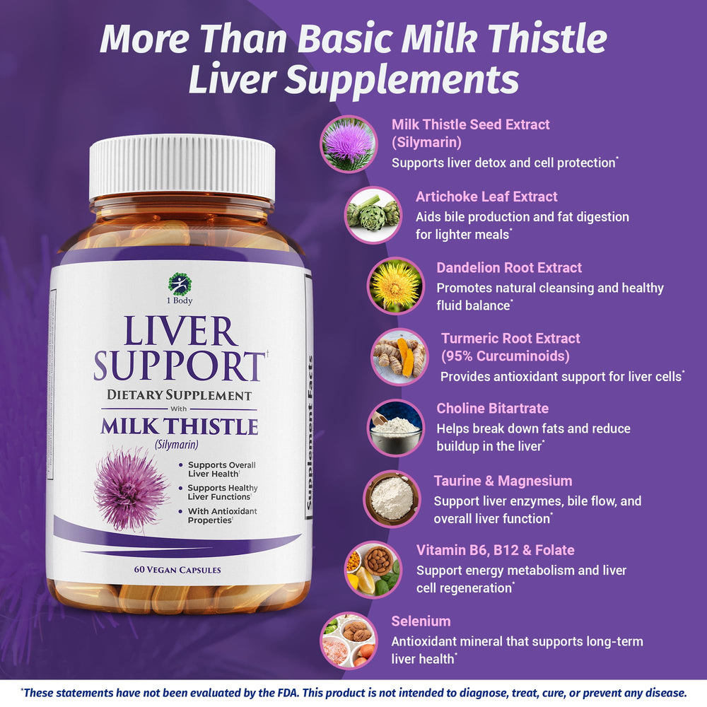 1 Body ingredients panel focuses on milk thistle and dandelion for balanced liver support.
