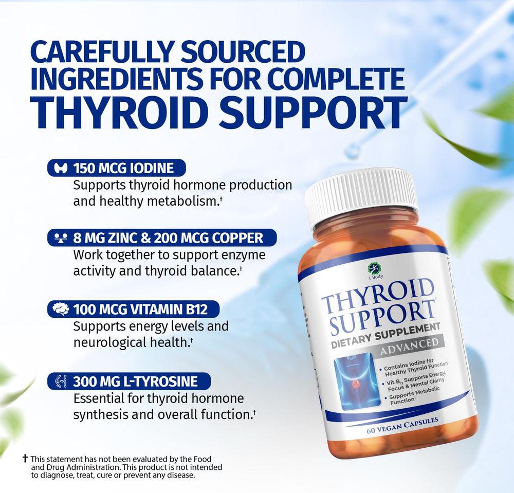 1 Body Thyroid Support in hand reflects on-the-go convenience for busy lifestyles.