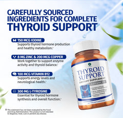 Iodine and trace minerals visual for thyroid-support nutrition