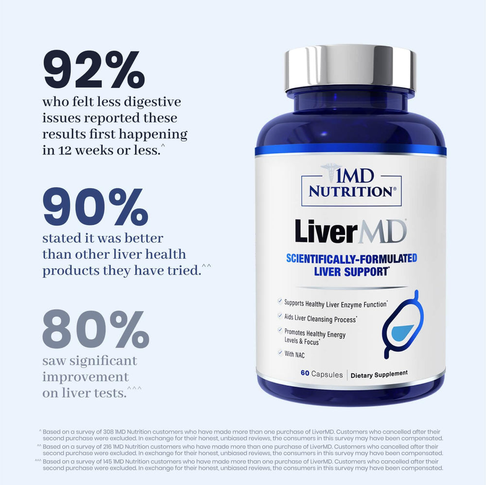 1MD LiverMD bottle pour demonstrates simple daily dosing
