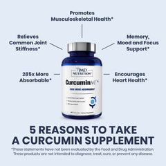 CurcuminMD Plus Longvida bottle label highlighting enhanced absorption