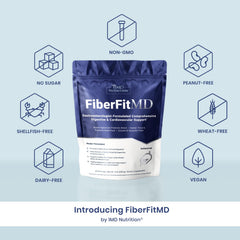 FiberFitMD label closeup emphasizes natural psyllium and acacia ingredients