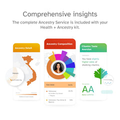 23andMe carrier-status-report: identify inherited variants for family planning.