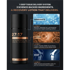 27:17 Recovery pre-workout use for warming up muscles