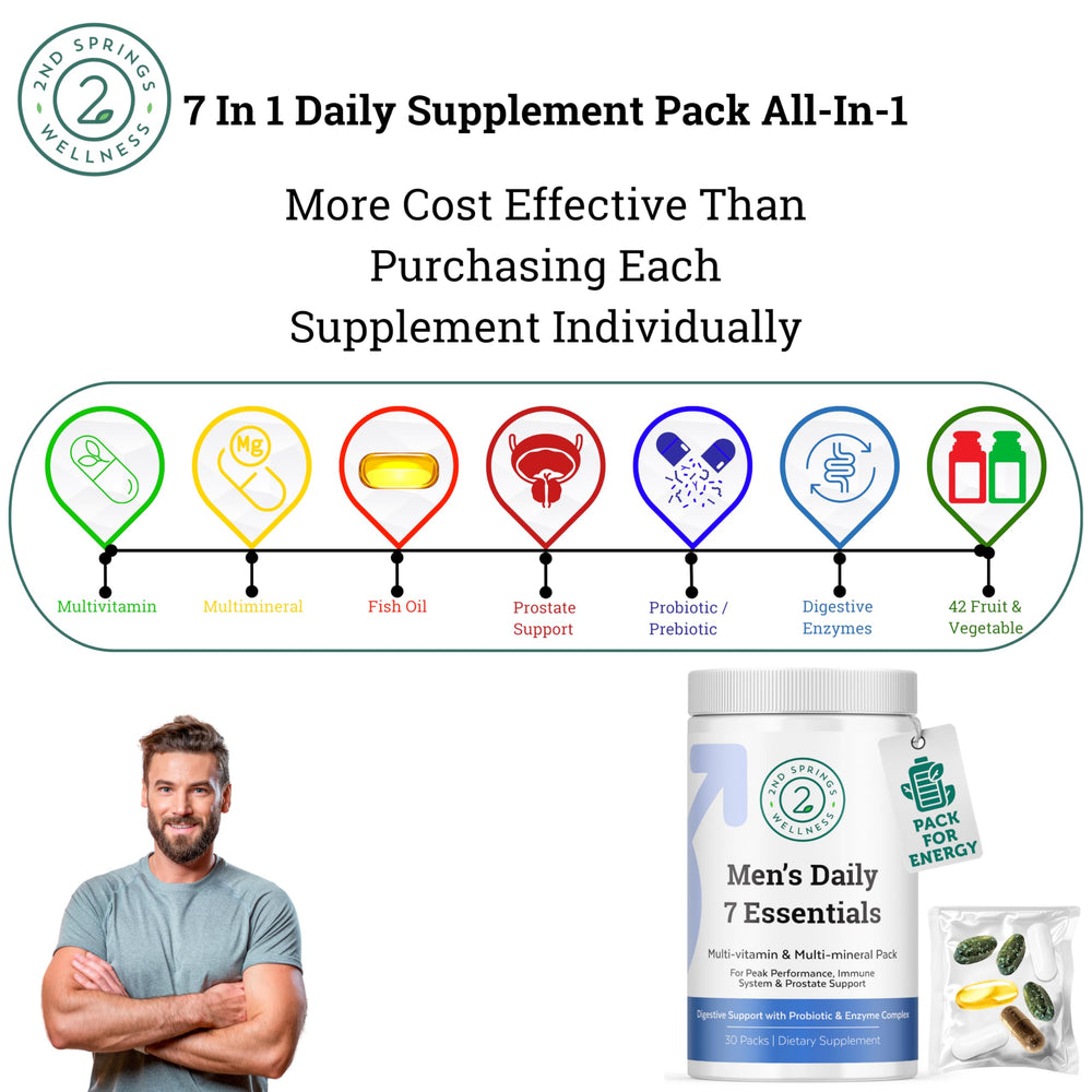2nd Springs Daily 7 Essentials probiotic-packet, supports digestive balance and absorption