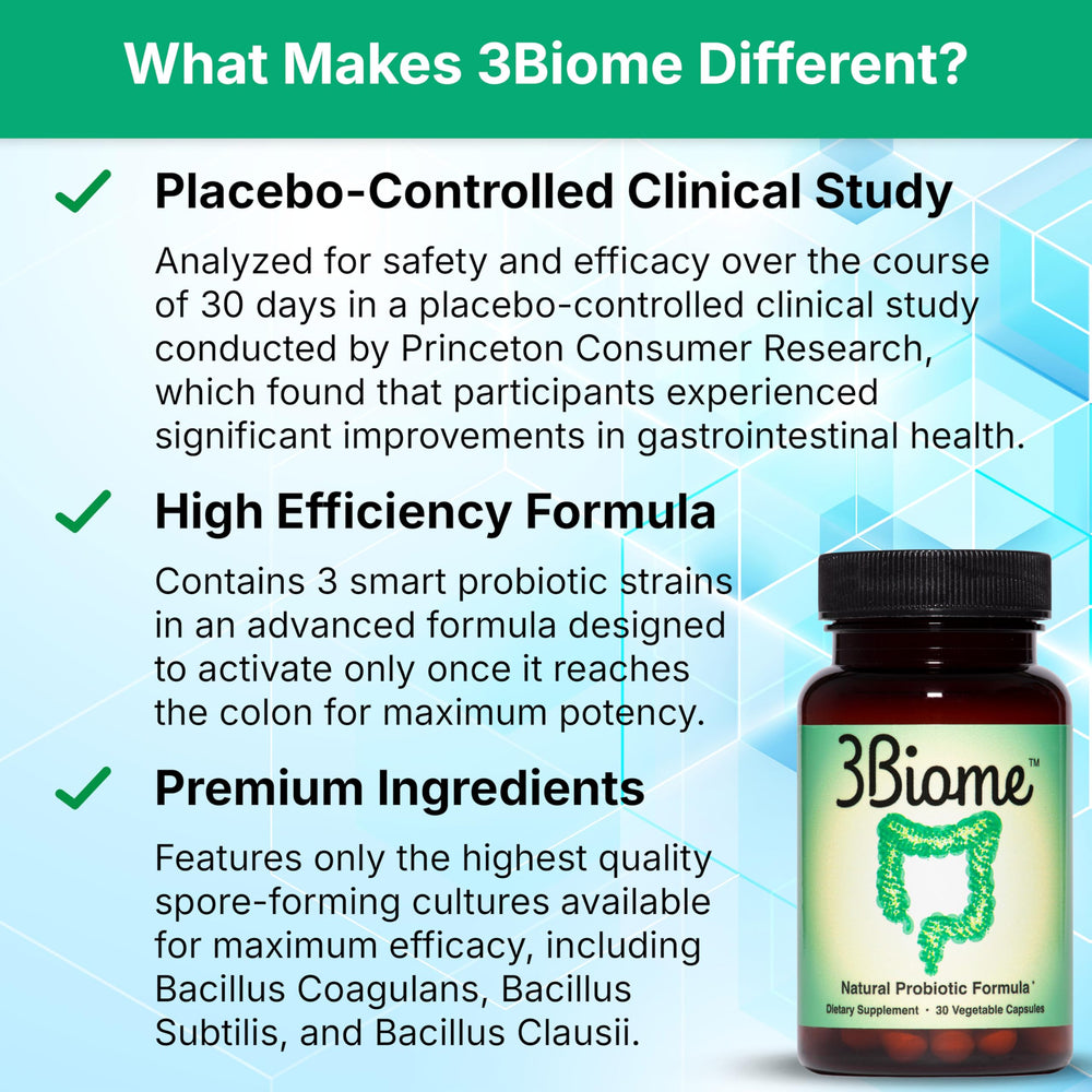 3Biome bottle pouring to illustrate simple daily use.