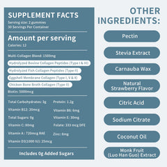 Biotin and zinc enriched gummies for hair, skin, and nails.