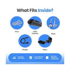 Dimensions of 40Winkz CPAP travel bag: 11h x 10.5w x 5d