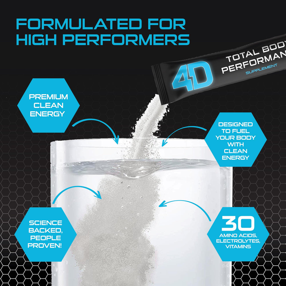 4D Clean Energy hydration glass with mixed drink highlighting hydration boost.