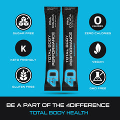 4D Clean Energy packaging display featuring gluten-free vegan keto friendly packets.