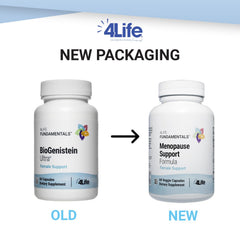 Close-up of 4Life BioGenistein Ultra label highlighting ingredients