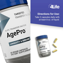Mushroom extract vial framing exclusive 4Life longevity ingredient.
