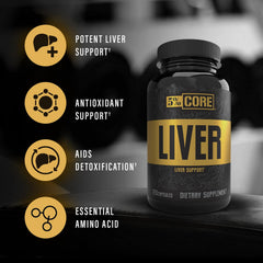 5% Nutrition Core Liver Support packaging with GMP badge visible