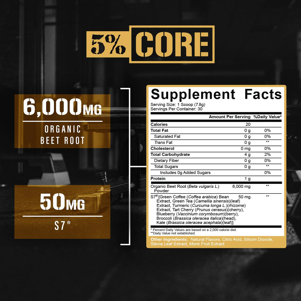 5% Nutrition Organic Core Beet Root powder tub emphasizes organic beets and S7 blend.