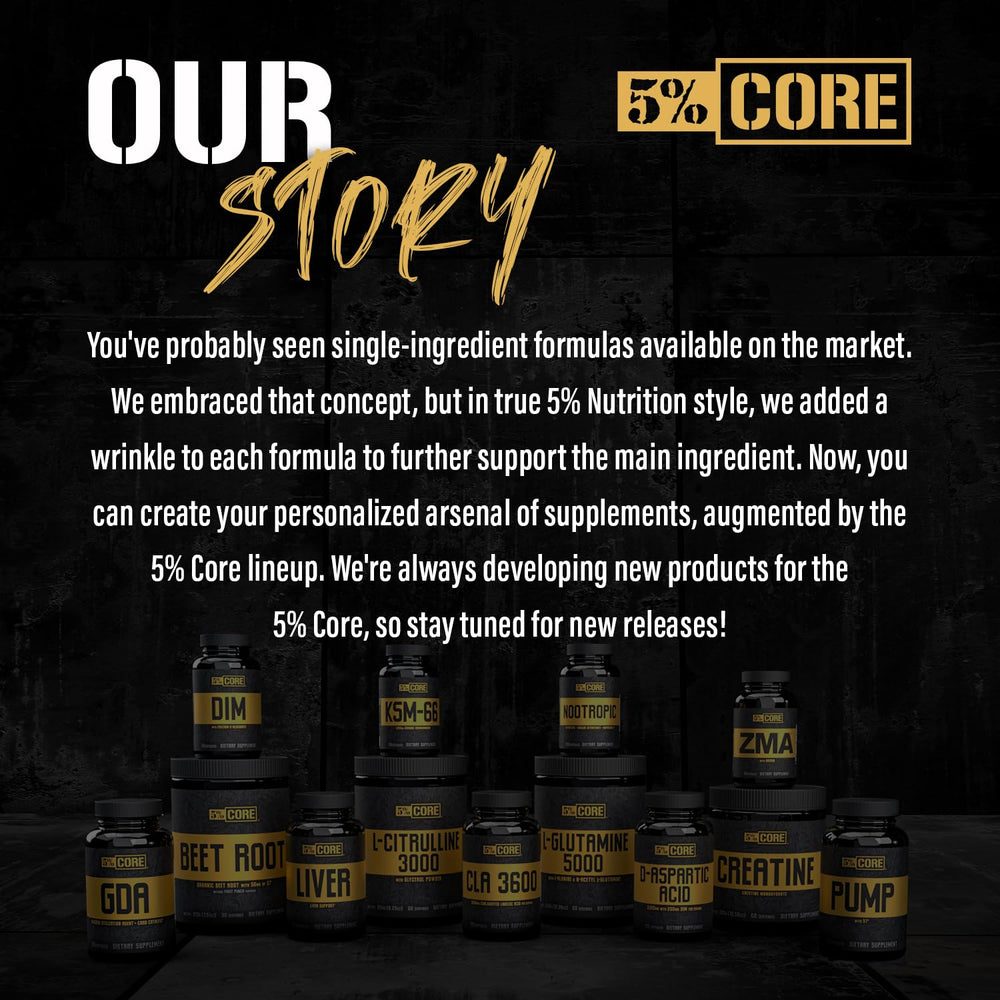 5% Nutrition Organic Core Beet Root pre-workout mix ready to blend into your routine.