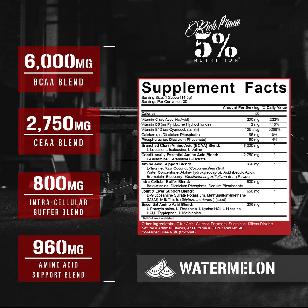 5% Nutrition Rich Piana AllDayYouMay BCAA powder being scooped for easy, precise dosing.