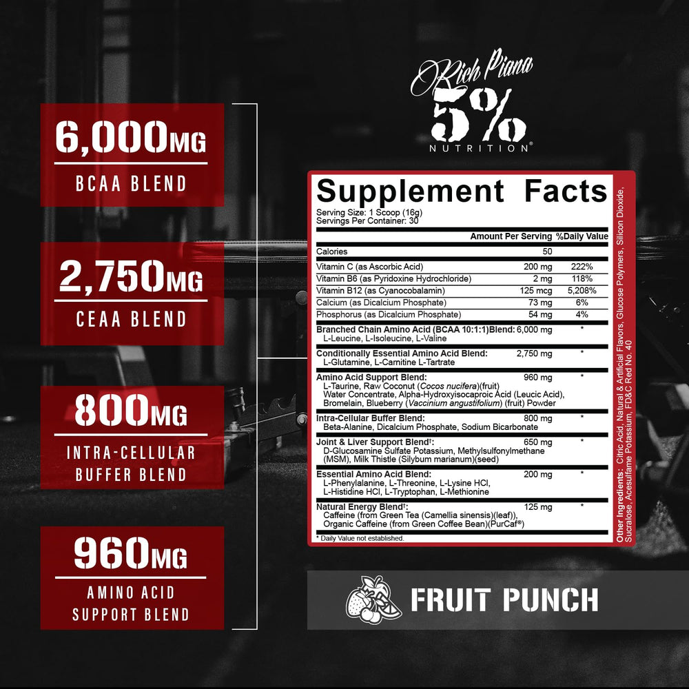 Close-up of 5% Nutrition Rich Piana AllDayYouMay Caffeinated BCAA Energy Powder scoop for quick pre-workout mix.