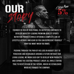5% Nutrition Rich Piana AllDayYouMay D-glucosamine sulfate and MSM joint support blend.