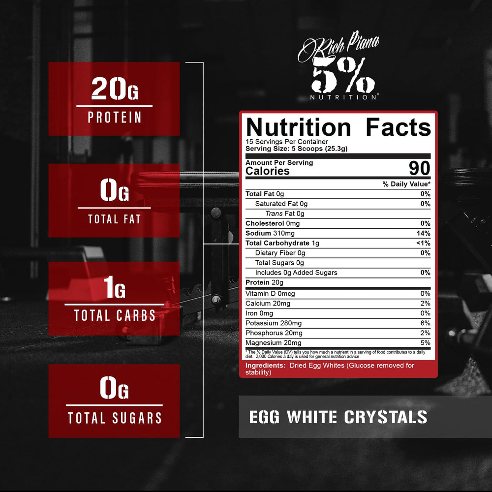 5% Nutrition Rich Piana Egg White Crystals scoop for easy portioning.