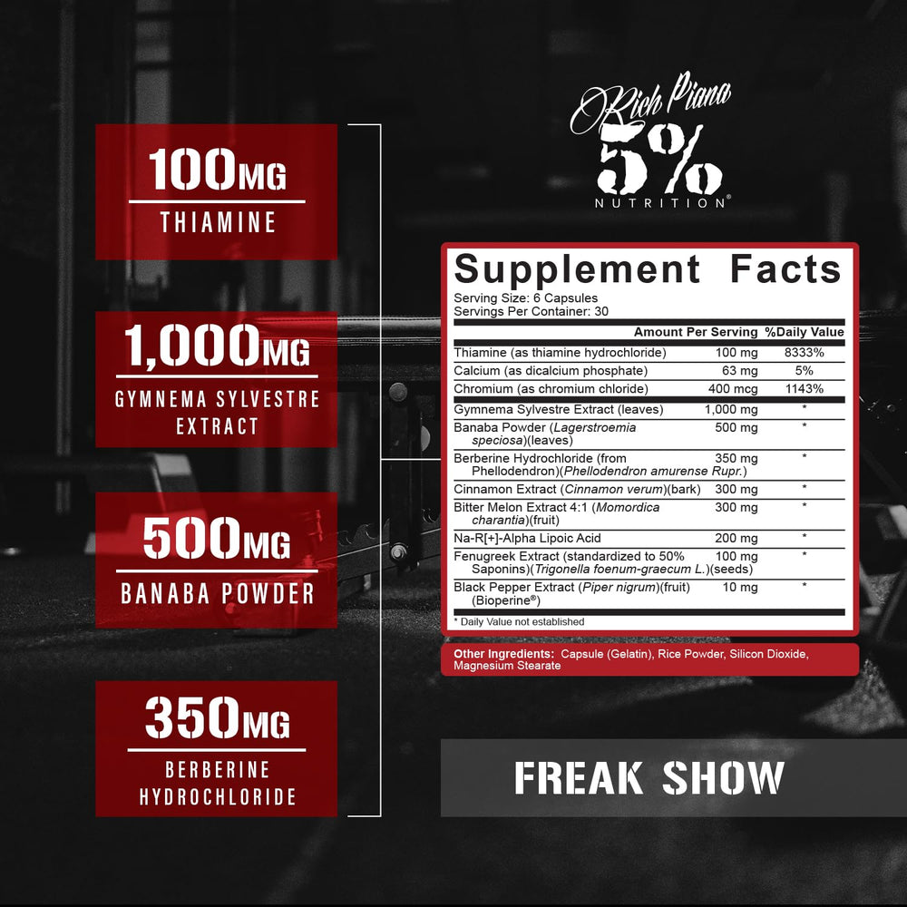 Close-up of Rich Piana Freak Show capsules highlighting quality ingredients for high-carb plans.