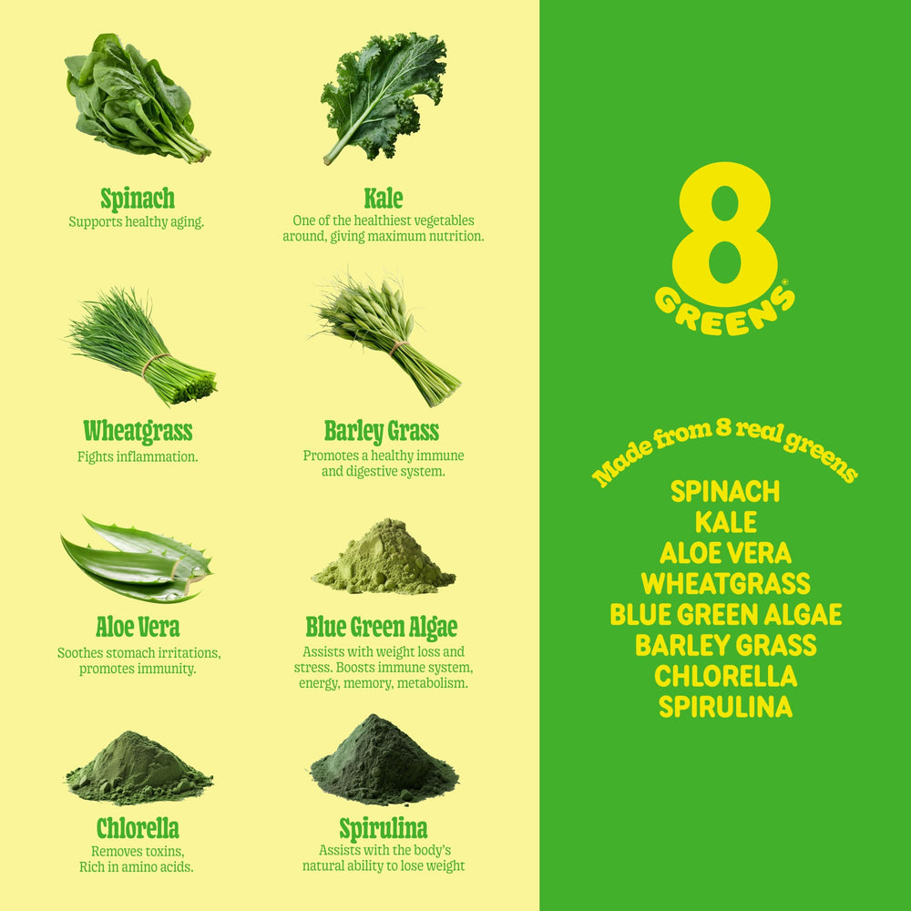 8Greens morning routine with tablets for an energizing start