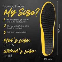 AbbKee Carbon Fiber Insoles under-foot view demonstrates secure trim-to-fit design