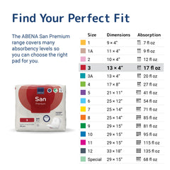 Abena San Premium Pad eco-friendly materials.