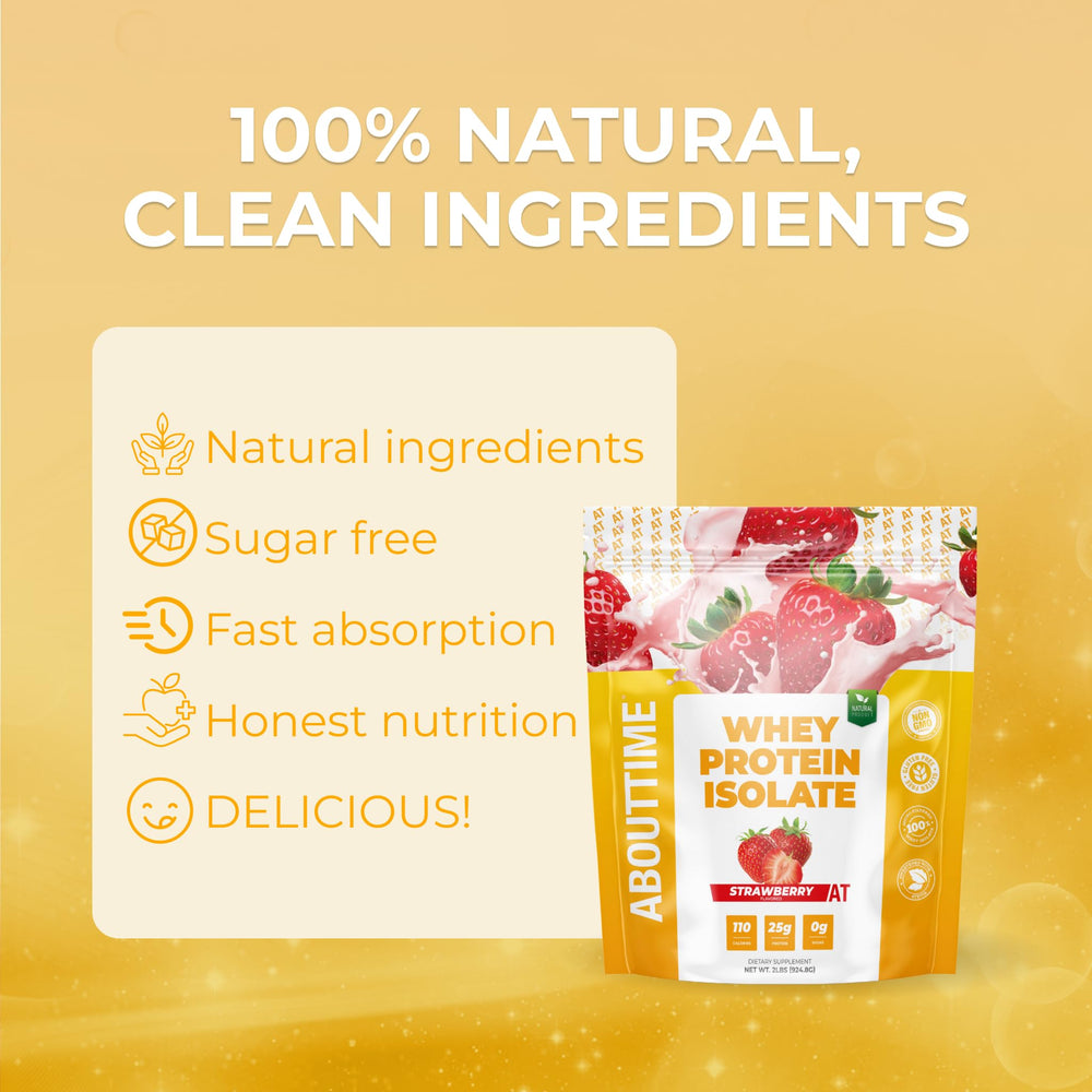 About Time Whey Isolate Strawberry bottle label signals gluten-free, lactose-free protein option.