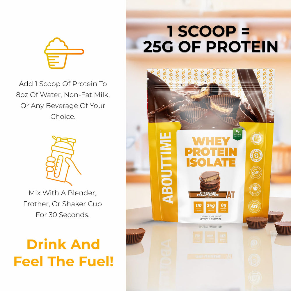 About Time Whey Isolate shake cup with breakfast-friendly texture.