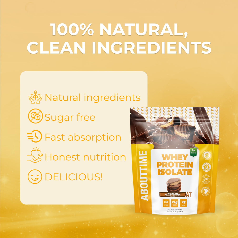 About Time Whey Isolate chocolate peanut butter scoop ready for post-workout.