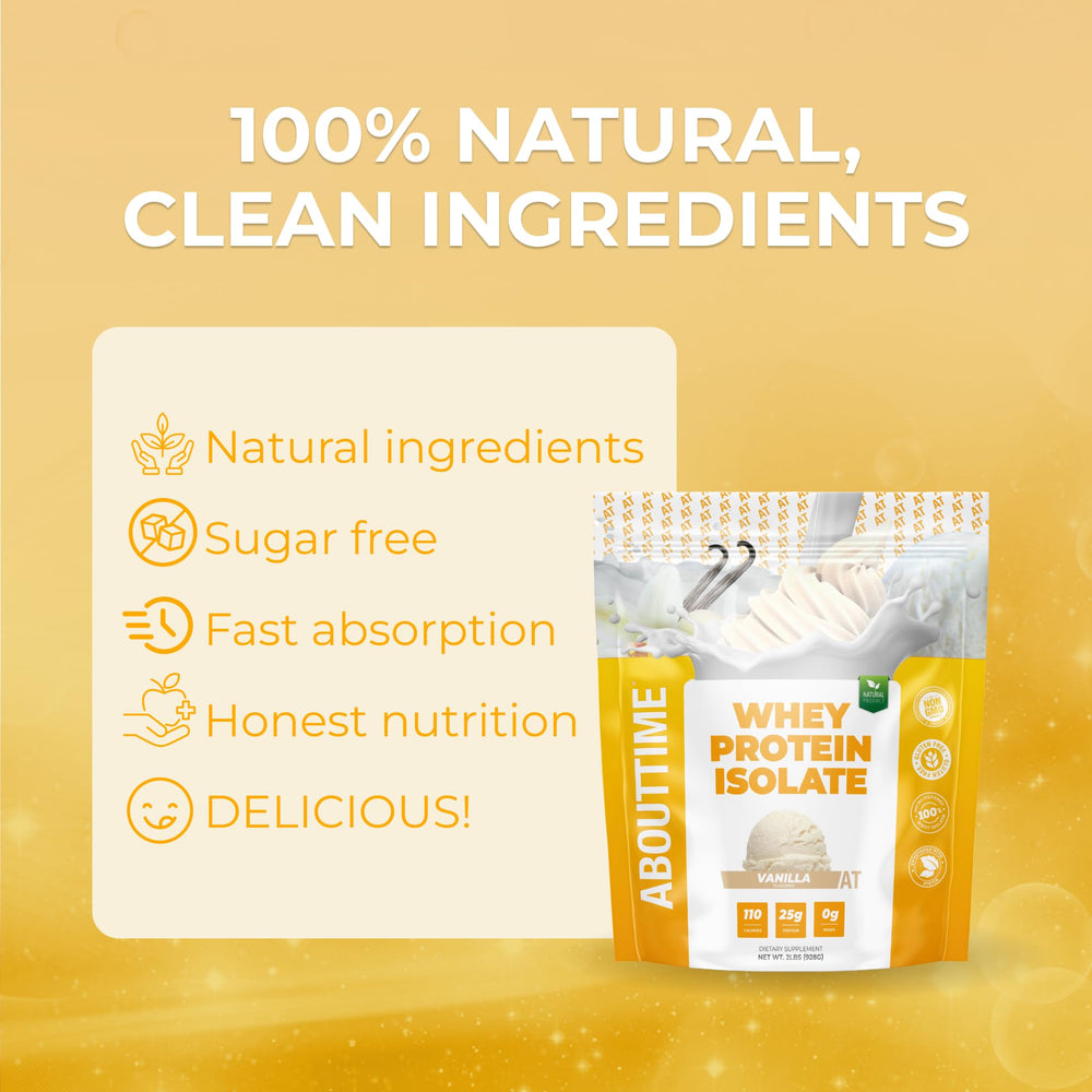 Nutrition label on About Time whey isolate Vanilla showing zero sugar and gluten-free profile