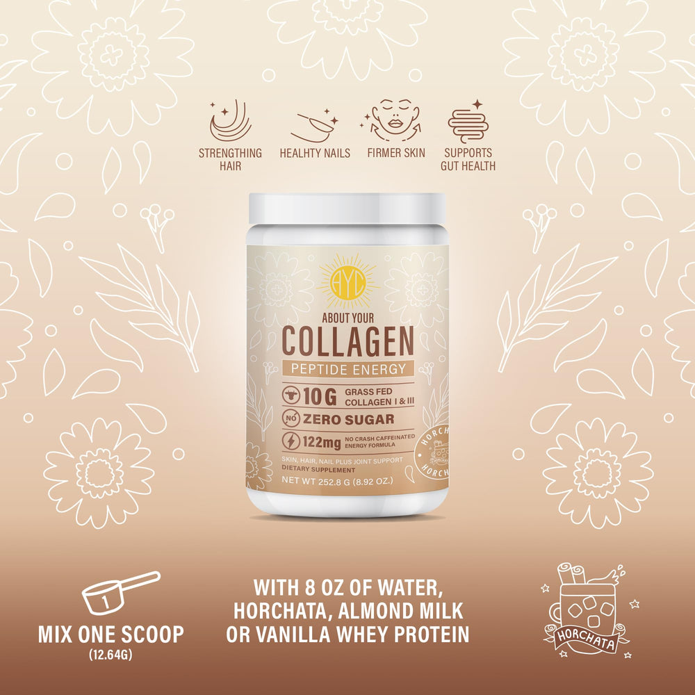 About Your Collagen nutrition panel close-up, highlighting 10 g protein per serving.
