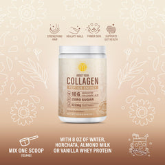 About Your Collagen nutrition panel close-up, highlighting 10 g protein per serving.