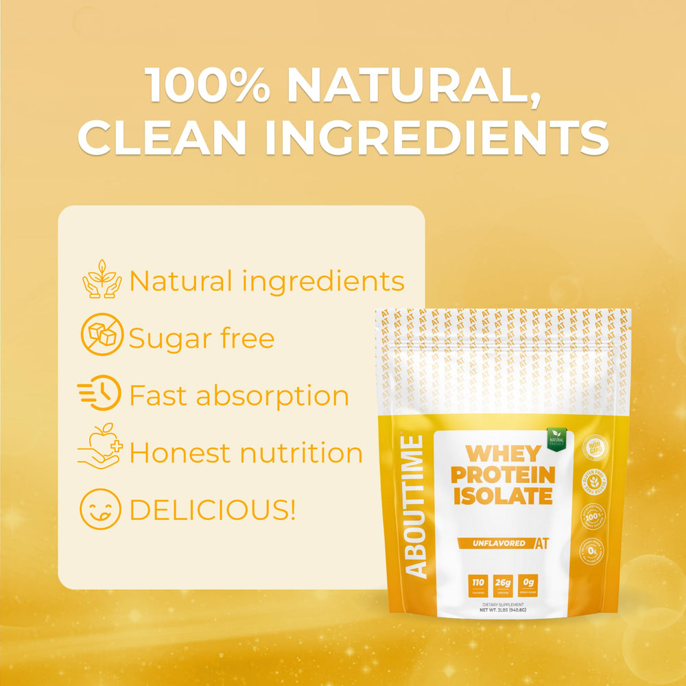 About Time Isolate label close-up emphasizes 26g protein per serving and clean ingredients