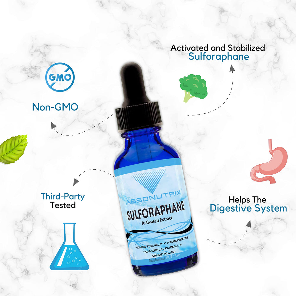 Absonutrix sulforaphane supports cognitive function visuals