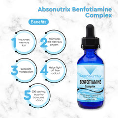 Absonutrix Benfotiamine Complex box with third-party seal