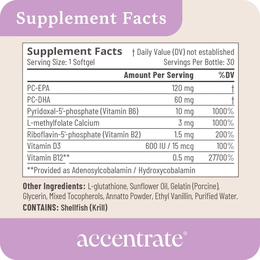 Accentrate methylfolate B vitamins combo, methylated vitamins for brain support.