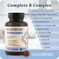 Accentrate Neuro Gummy tyrosine focus support shot showcases dopamine-related cofactors